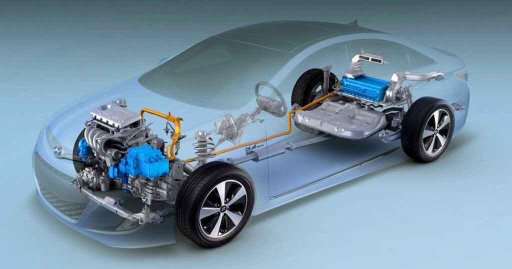 Technological Advancements in Hybrid Cars